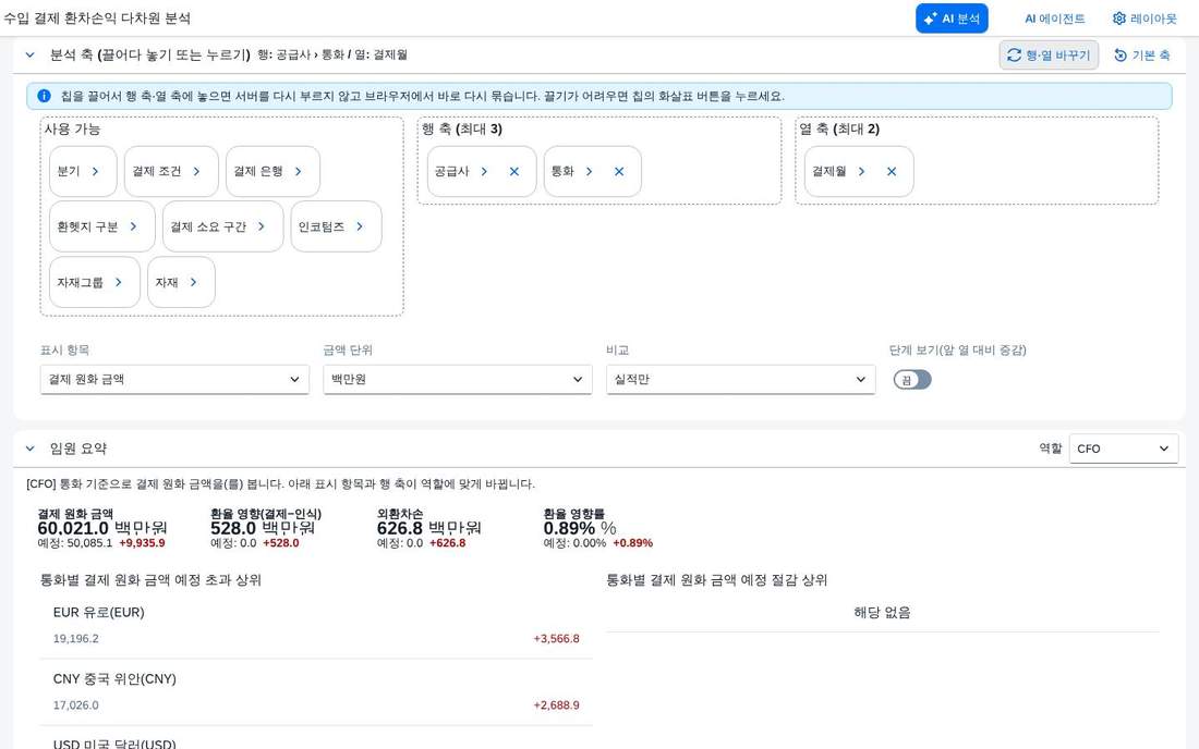 레이아웃 보드 — 사용 가능 · 행 축 · 열 축