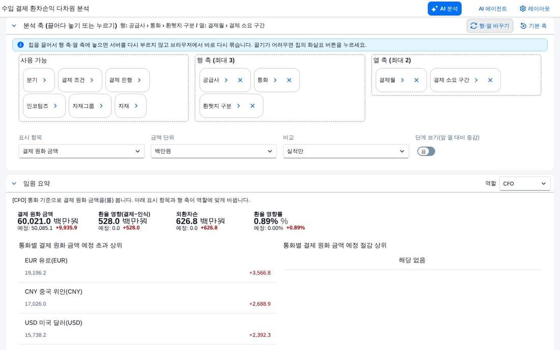 축을 옮긴 뒤 — 행 3단계 · 열 2단계