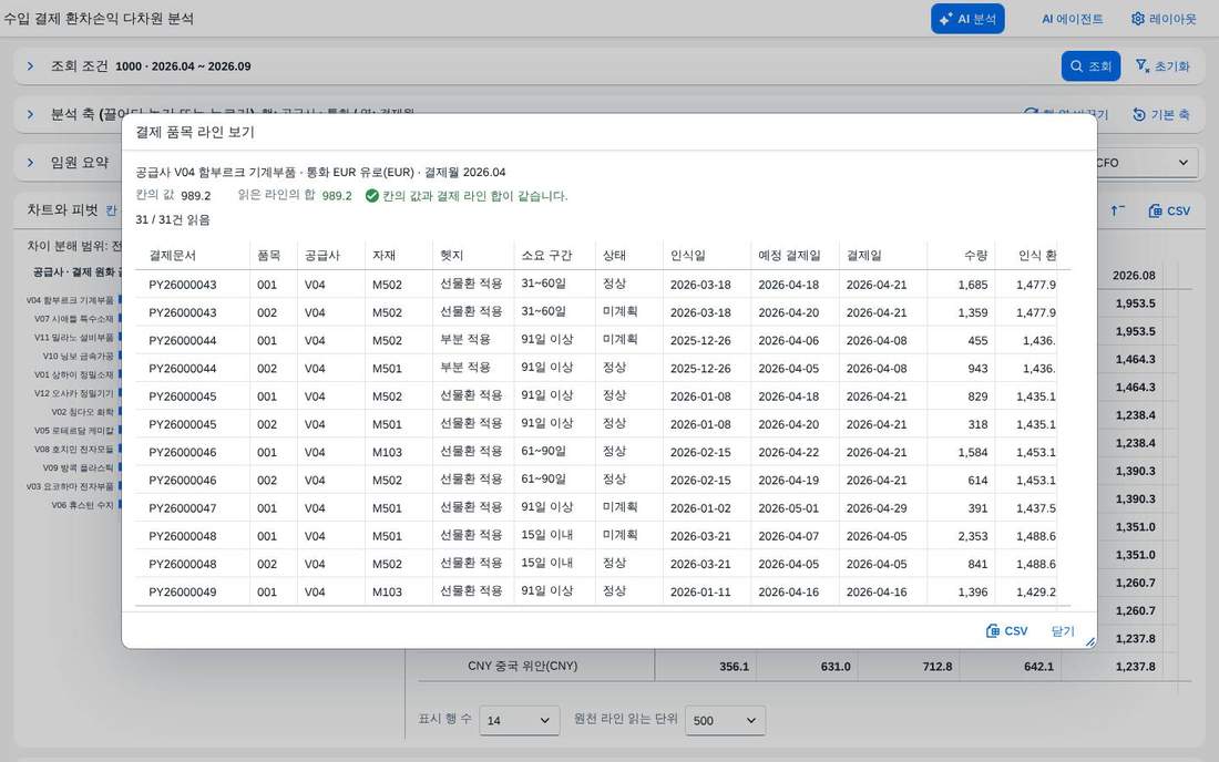 칸을 누르면 결제 품목 라인으로