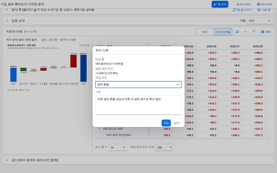 변동 사유 입력 — 행에 남기는 기록