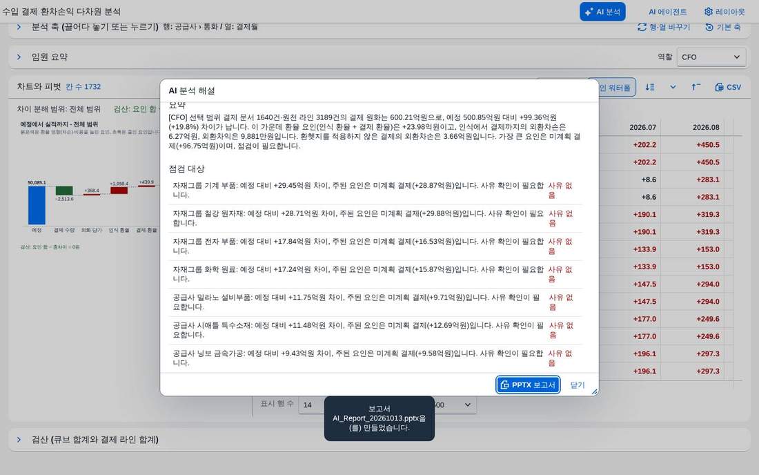 PPTX 보고서 만들기