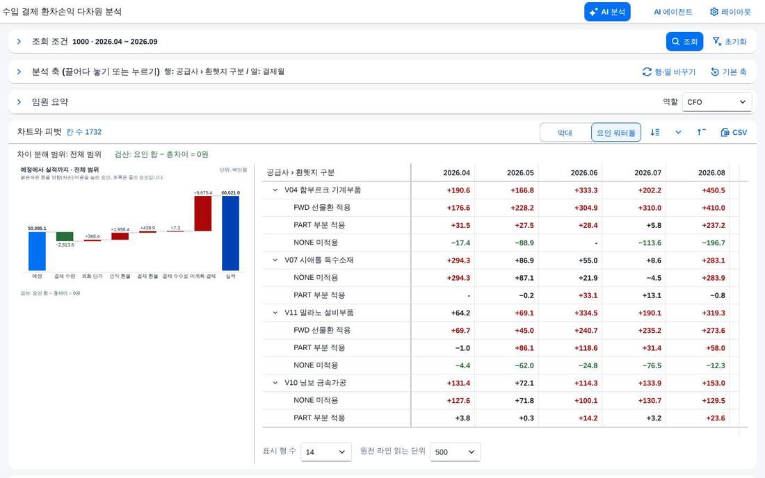 복원 — 다시 열었을 때 같은 모양
