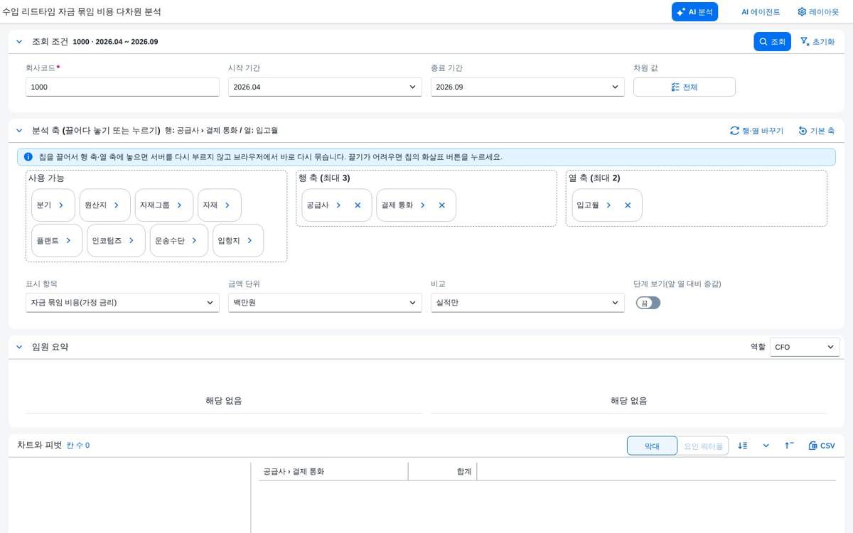 조회 전 — 틀이 먼저 보인다 조회 전 — 틀이 먼저 보인다