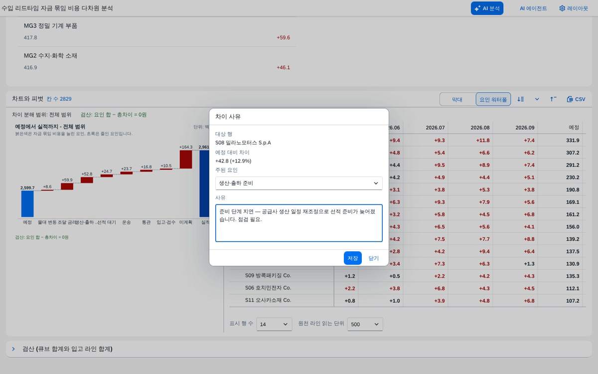 변동 사유 입력 변동 사유 입력