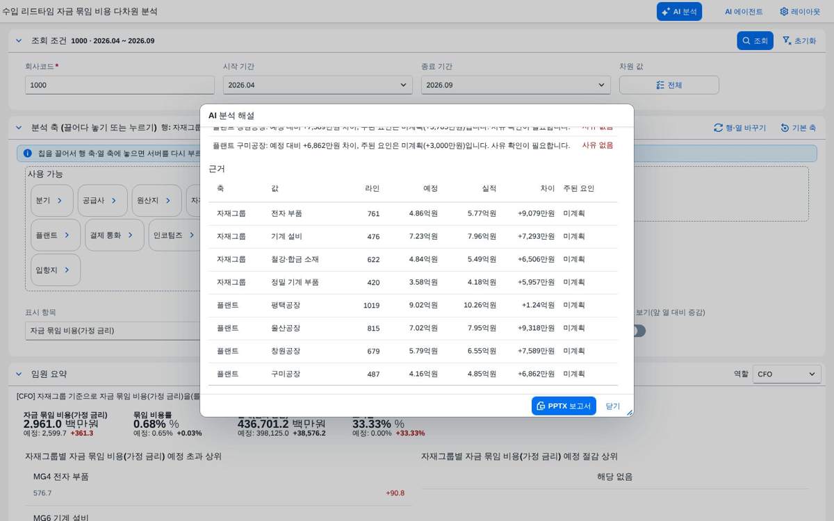 AI 분석 — 근거 표 AI 분석 — 근거 표