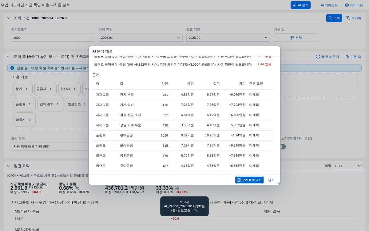 검토용 자료(PPTX) 검토용 자료(PPTX)