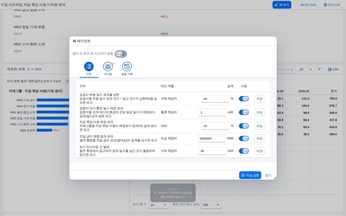 AI 에이전트 — 감시 규칙 AI 에이전트 — 감시 규칙