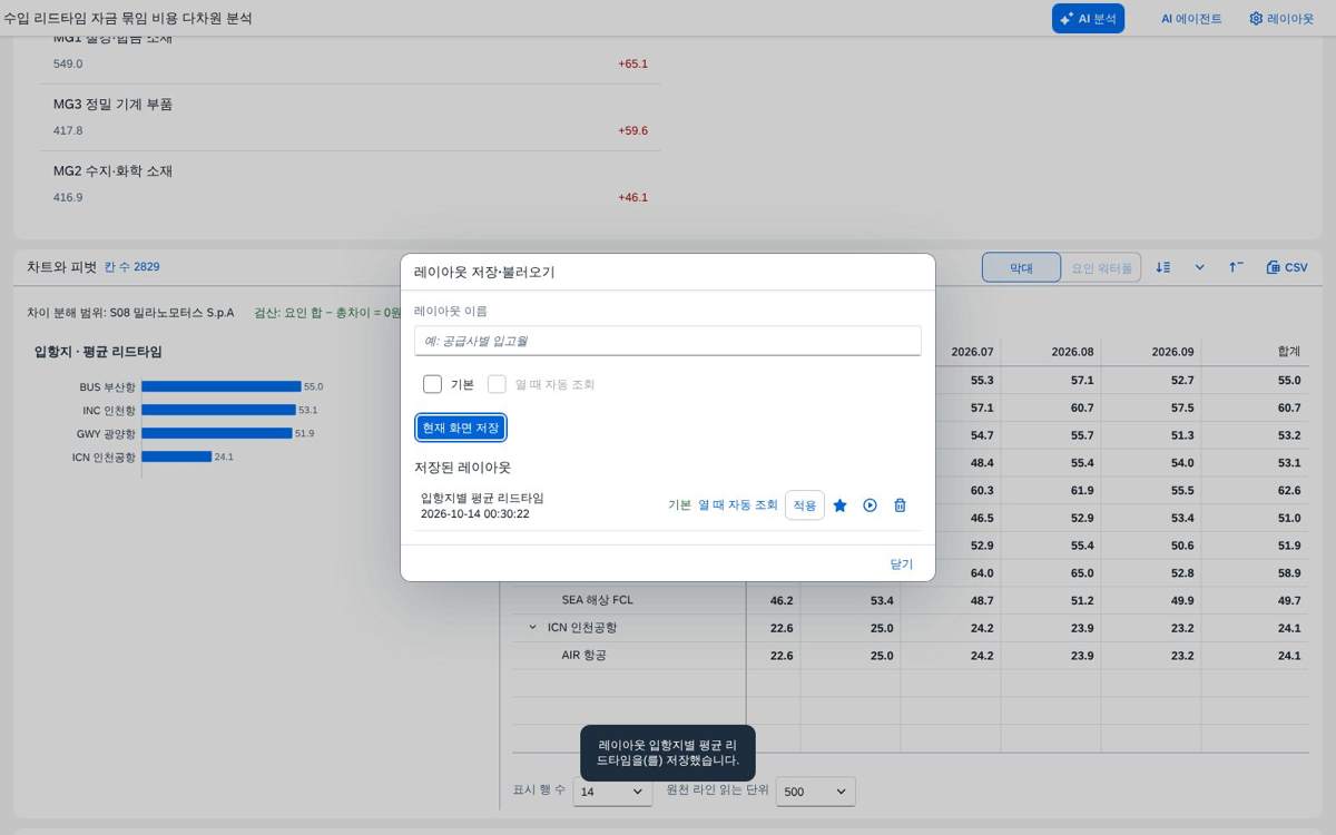 레이아웃 저장 목록 레이아웃 저장 목록