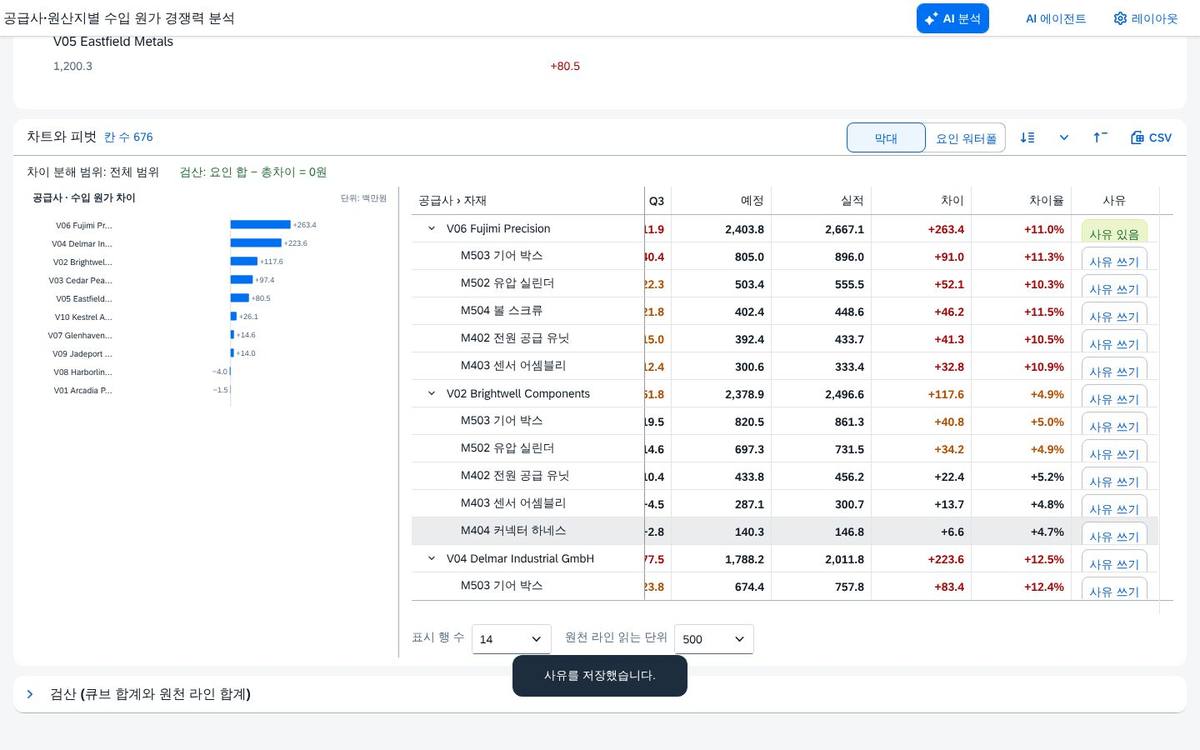 사유를 저장한 뒤의 표시