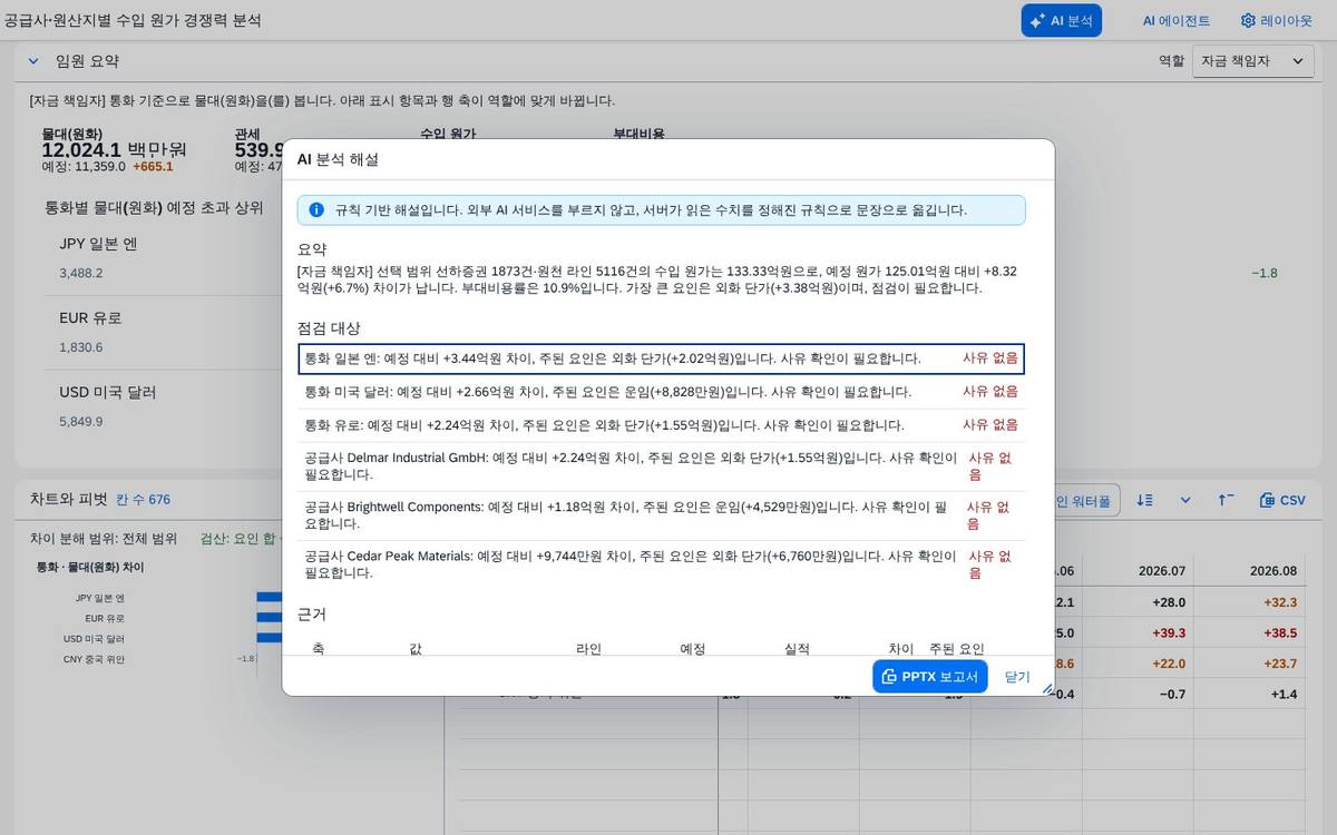 AI 해설 — 숫자는 서비스가, 설명만 모델이