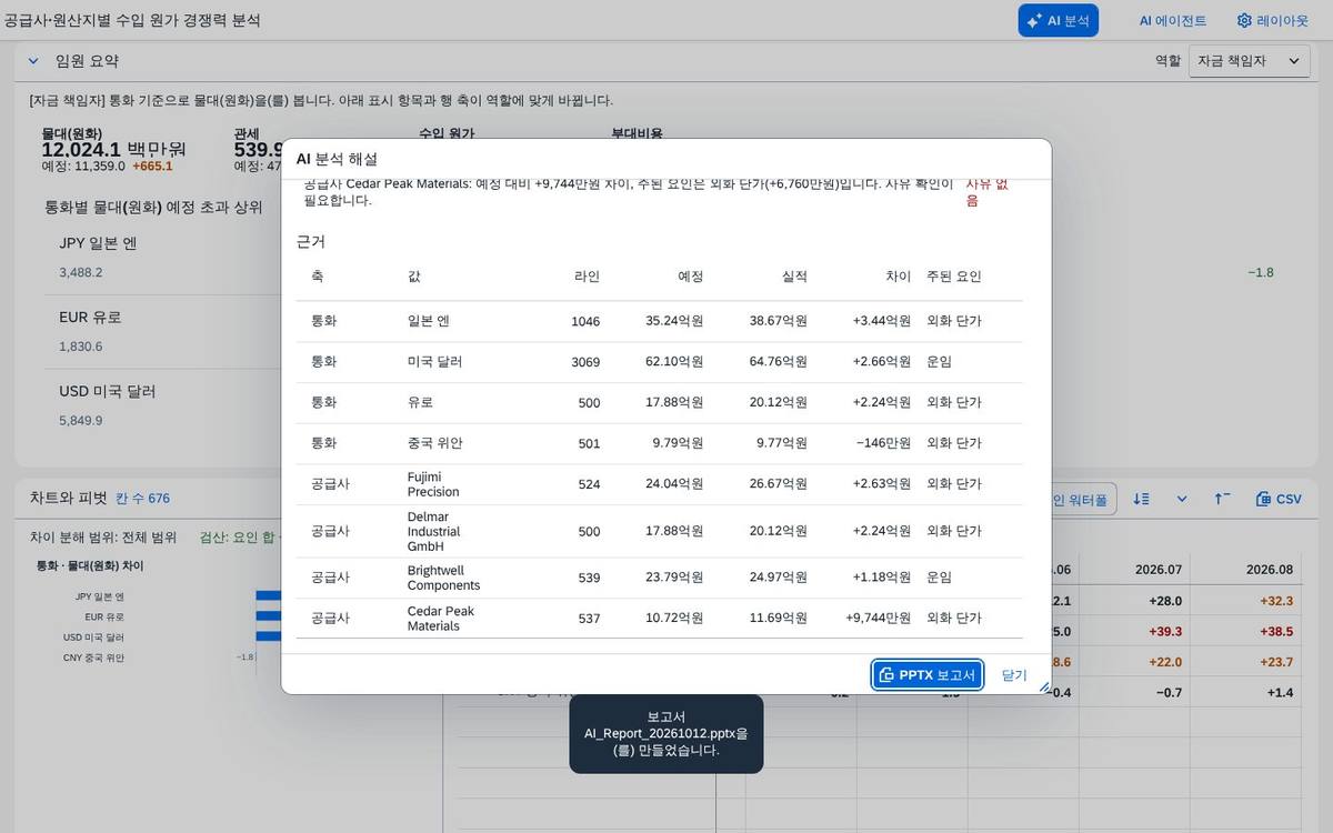 PowerPoint 보고서 만들기