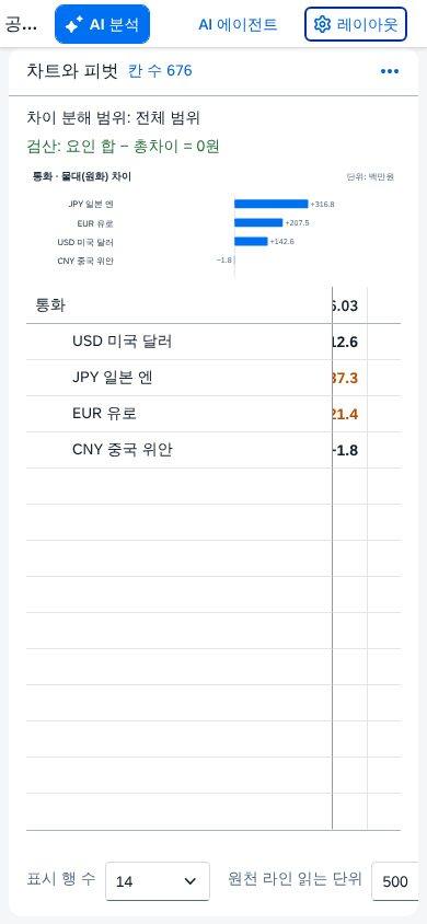 휴대폰 폭의 조회 결과