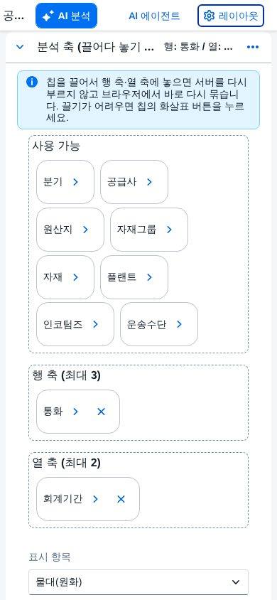 휴대폰 폭의 분석 축