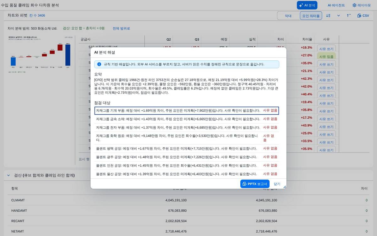 AI 분석 — 근거 표 AI 분석 — 근거 표