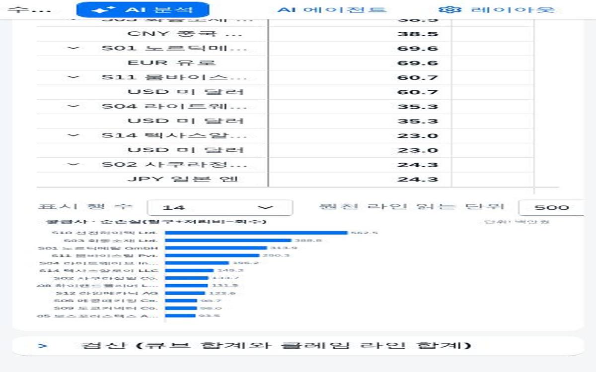 좁은 화면 좁은 화면