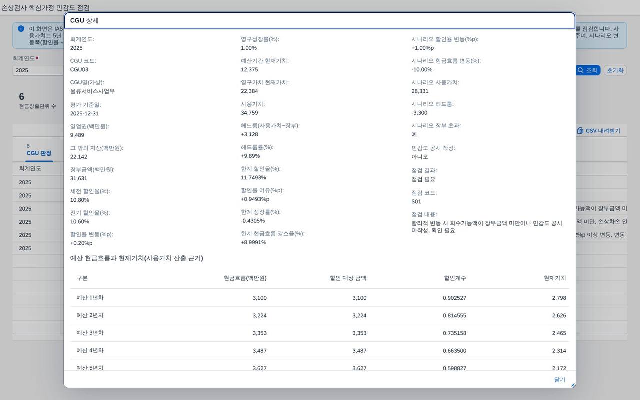 CGU 상세 팝업