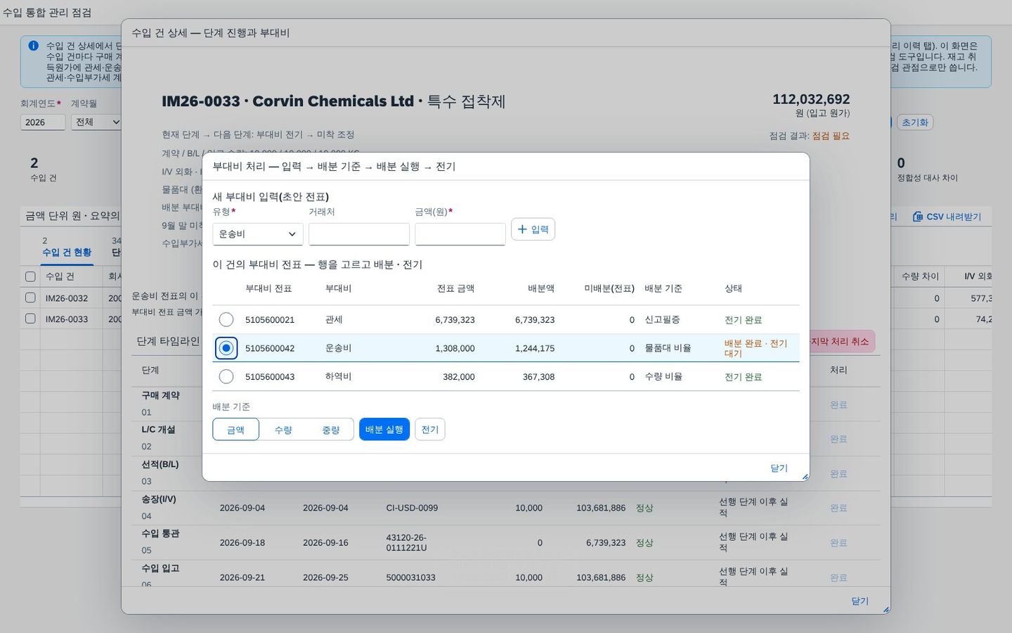 부대비 처리 — 배분 실행과 전기 부대비 처리 — 배분 실행과 전기
