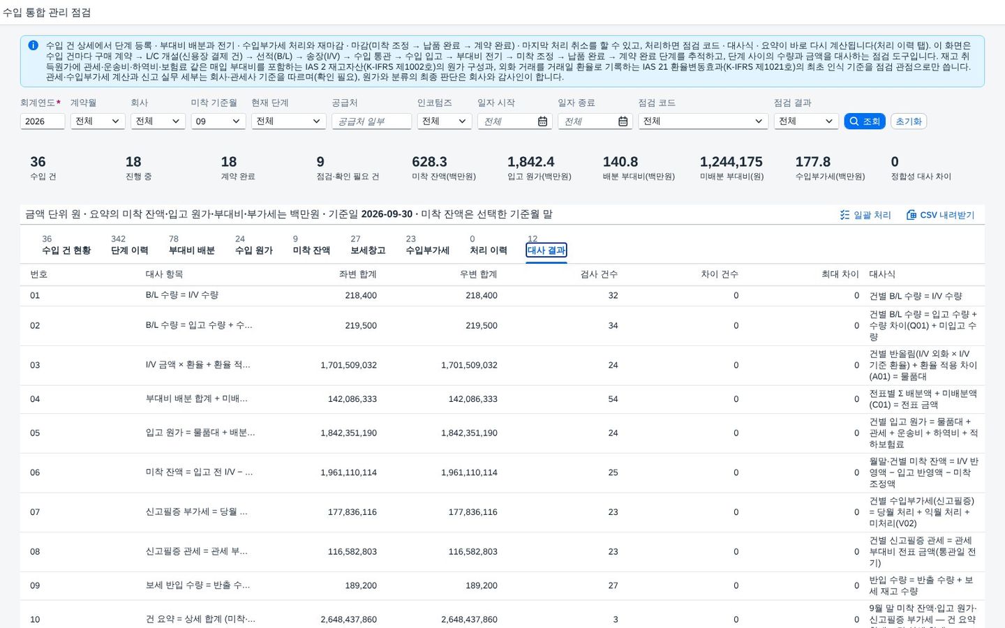 대사 결과 대사 결과