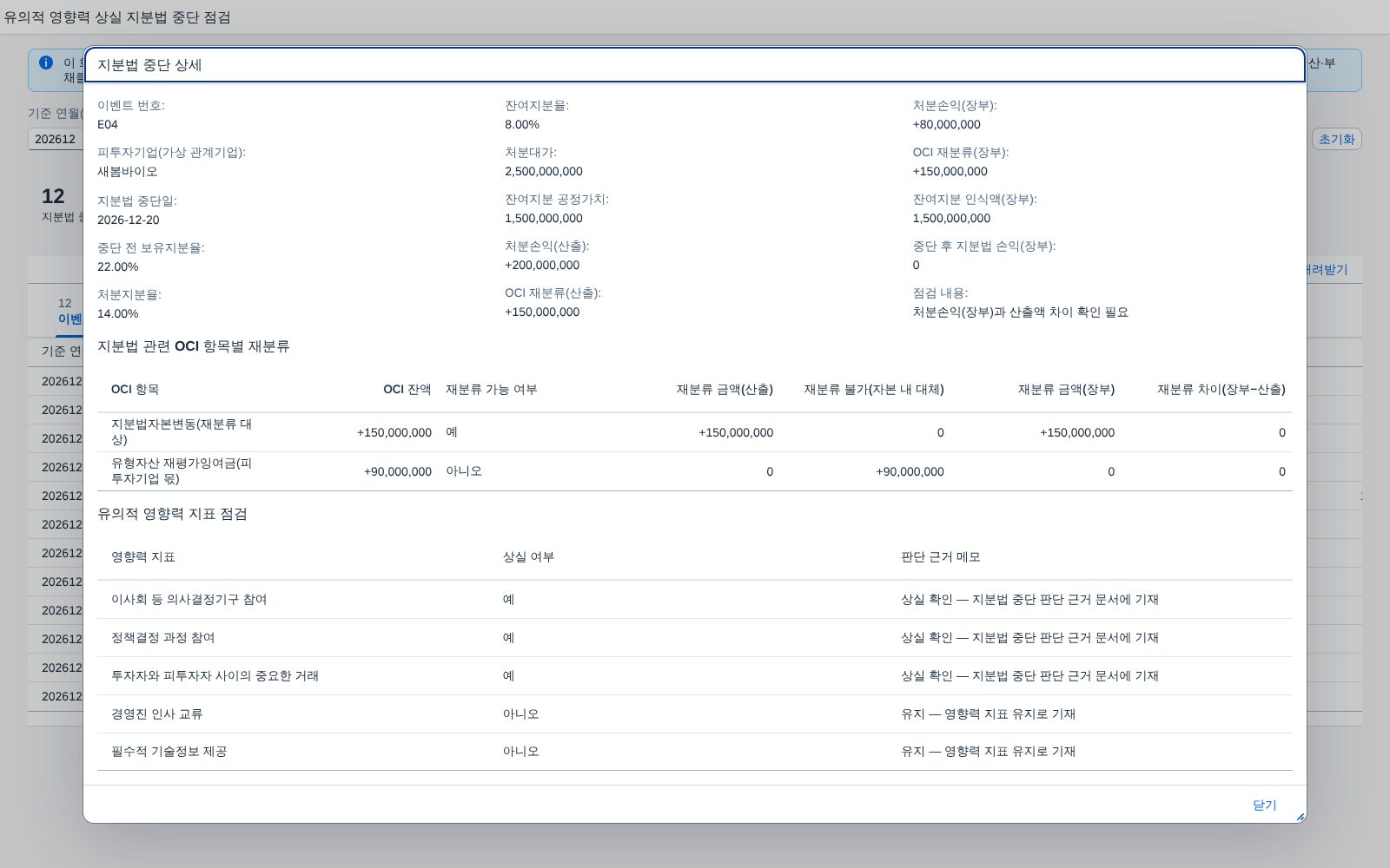 지분법 중단 상세 팝업 지분법 중단 상세 팝업