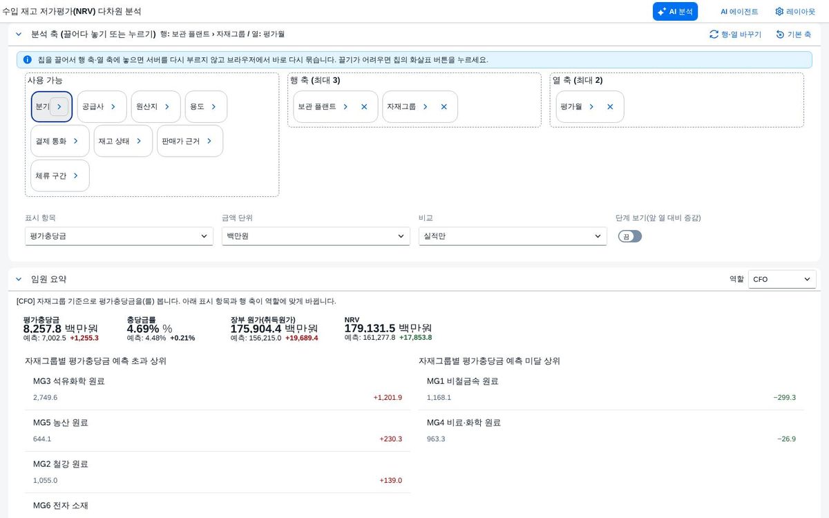 칩을 끌어다 놓은 뒤