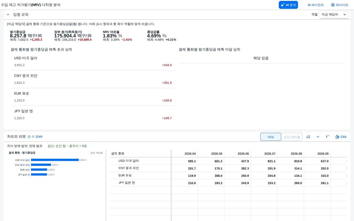 역할 자금 책임자