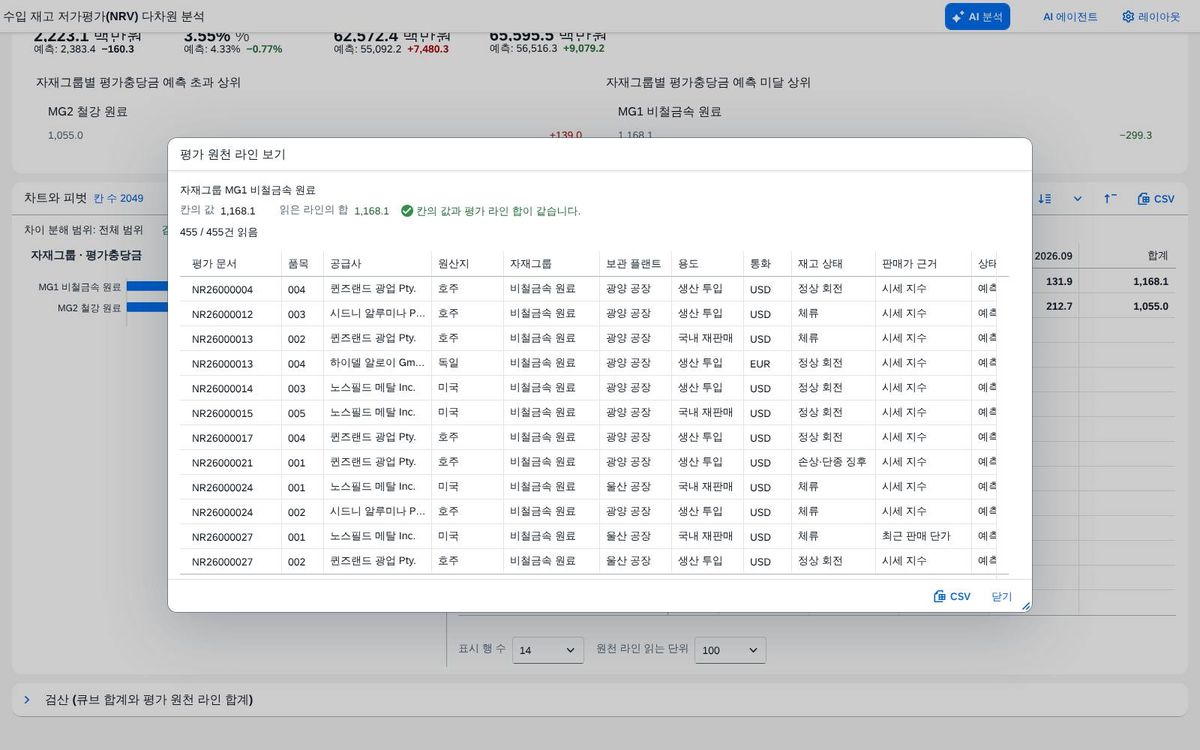 드릴스루 — 모두 읽음