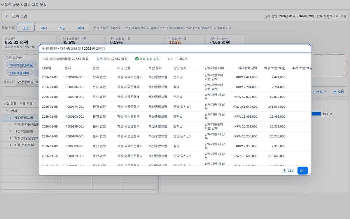 칸을 누르면 — 원천 라인