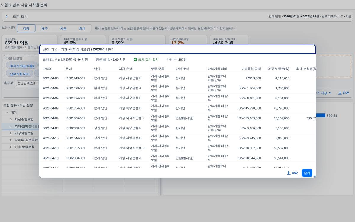 원천 라인 목록과 CSV