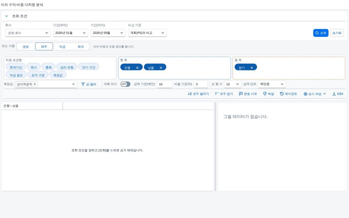 조회 전 — 틀이 먼저 서 있다