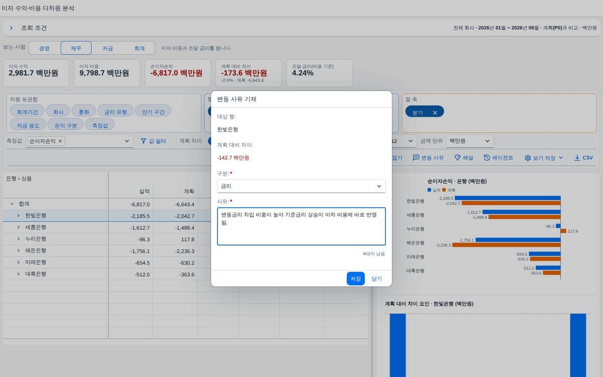 변동 사유 — 숫자 옆에 이유를 적는다