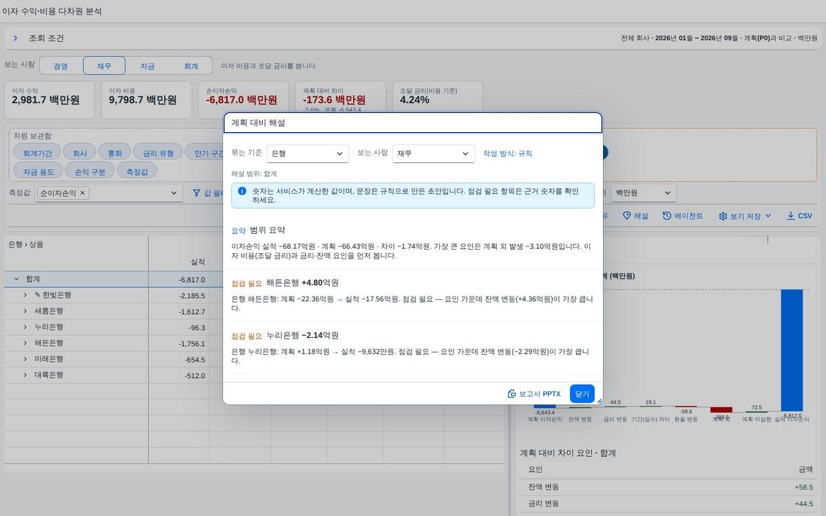해설과 근거
