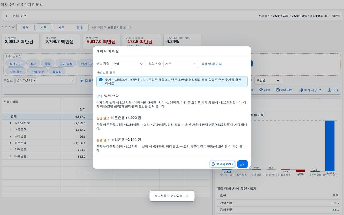 보고서 내려받기 — PPT