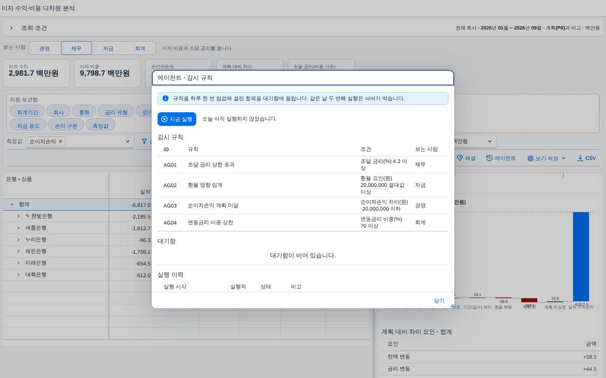 감시 규칙과 대기함 — 실행 전