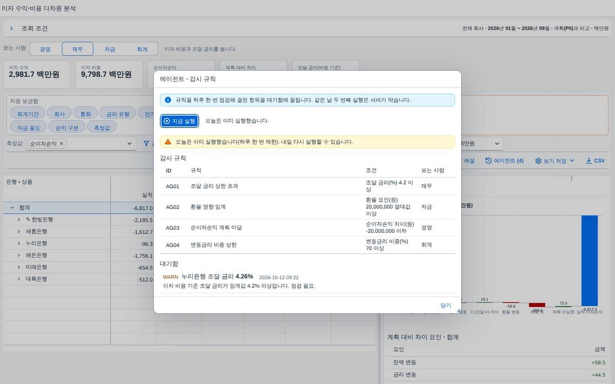 같은 날 두 번째 — 하루 한 번 제한