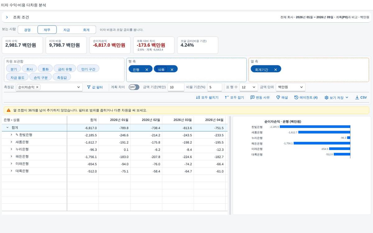 열 조합 상한 — 추가를 막고 안내