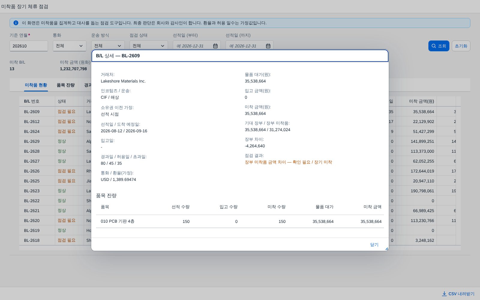선하증권 상세 — 경과일·허용일·기대 장부와 품목 잔량