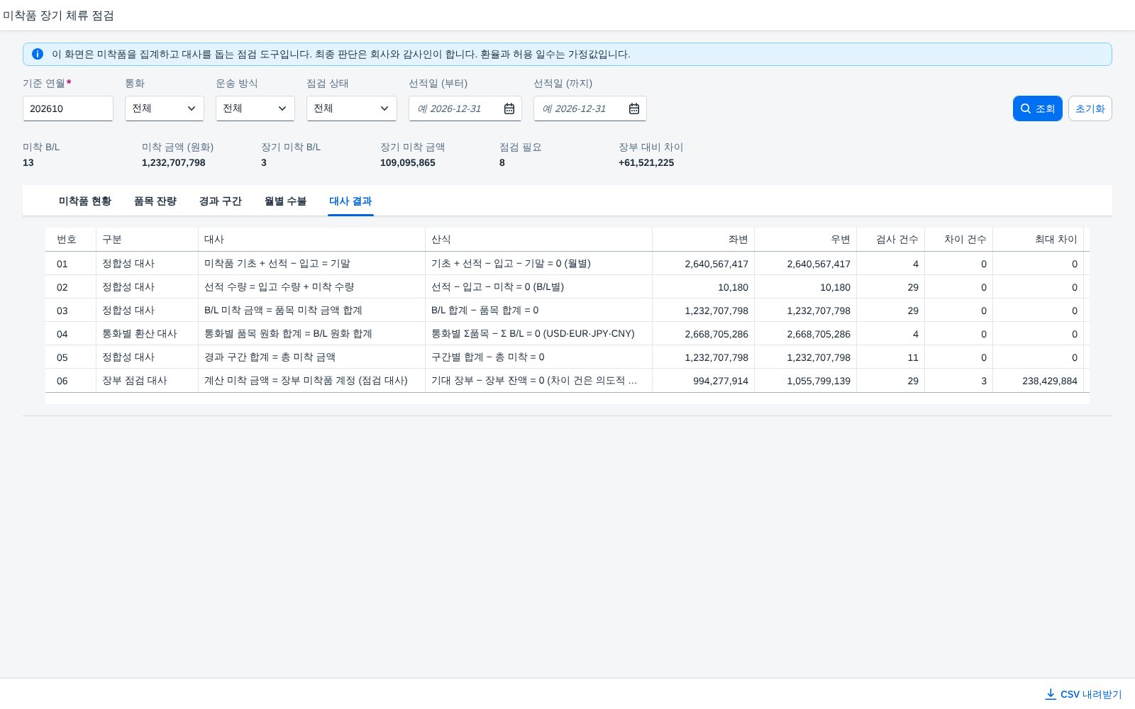 대사 결과 — 정합성·통화별·장부 점검 대사