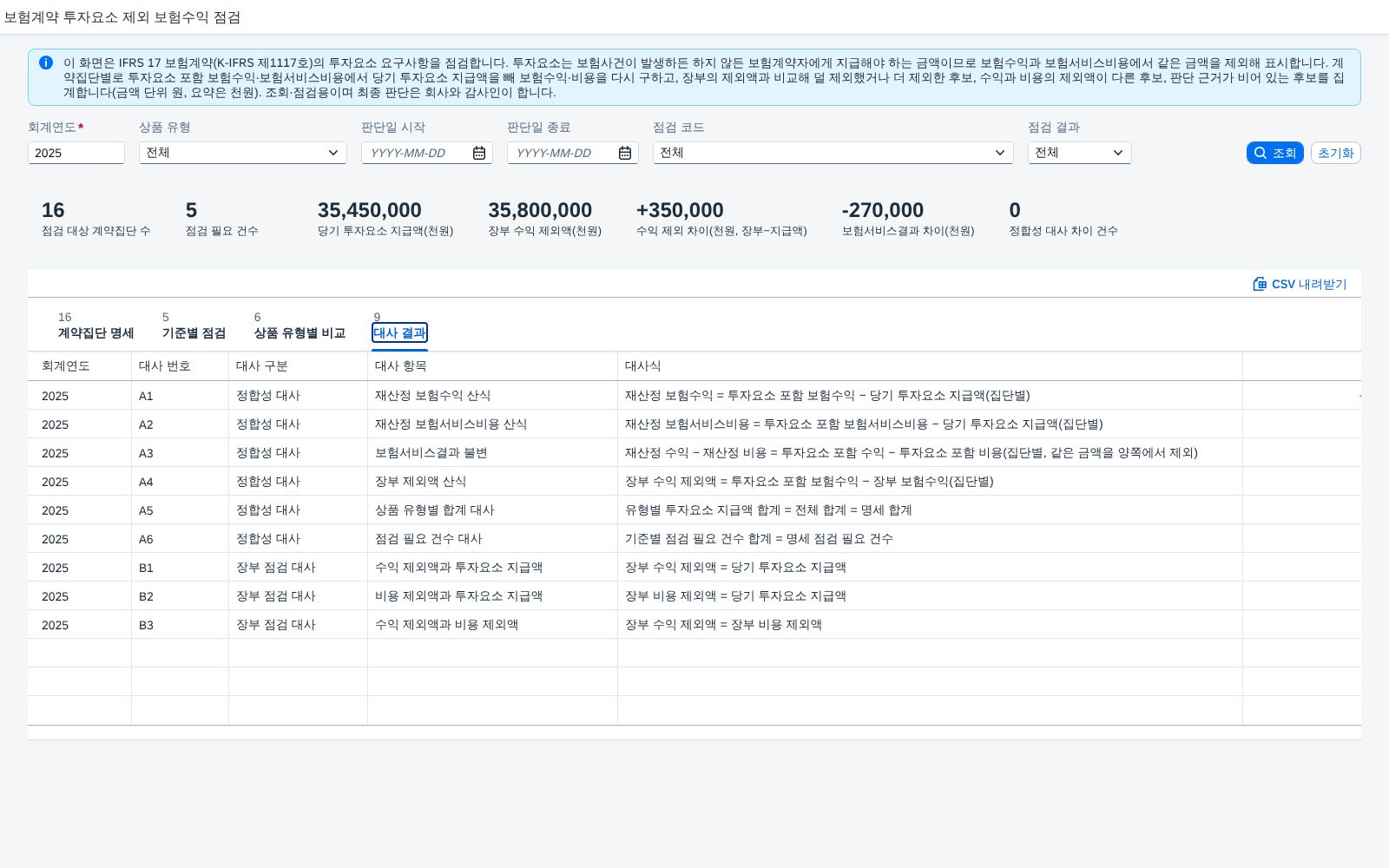 대사 결과