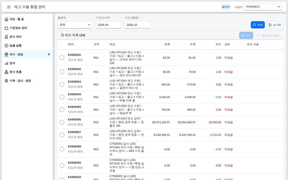 예외 목록