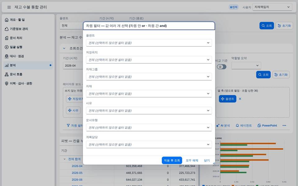 차원 필터