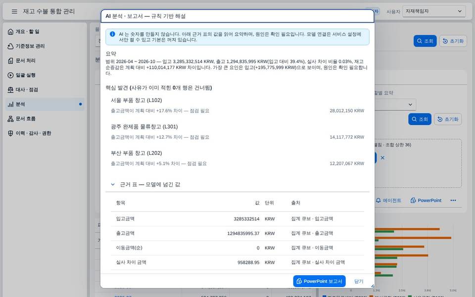 AI 분석