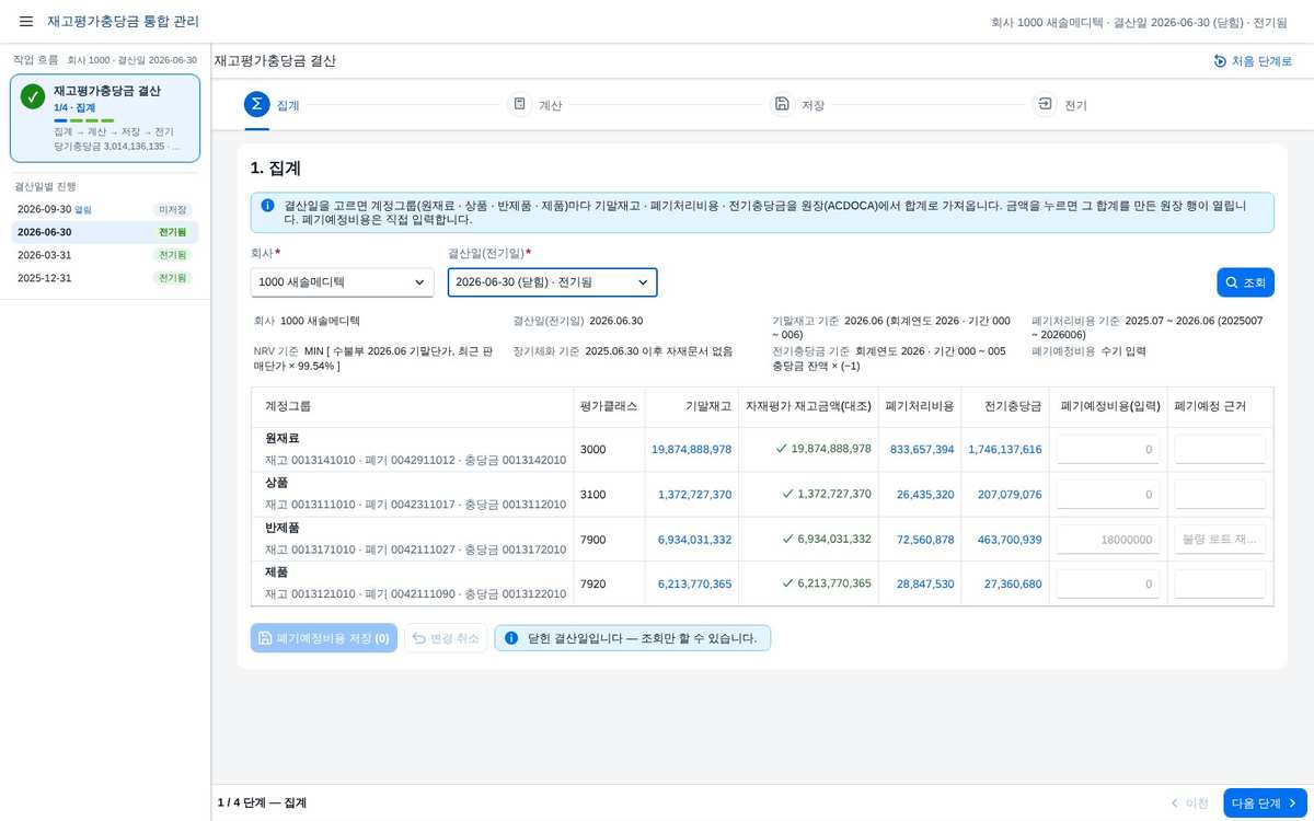 ① 집계 — 지난 결산일(닫힌 기간) ① 집계 — 지난 결산일(닫힌 기간)
