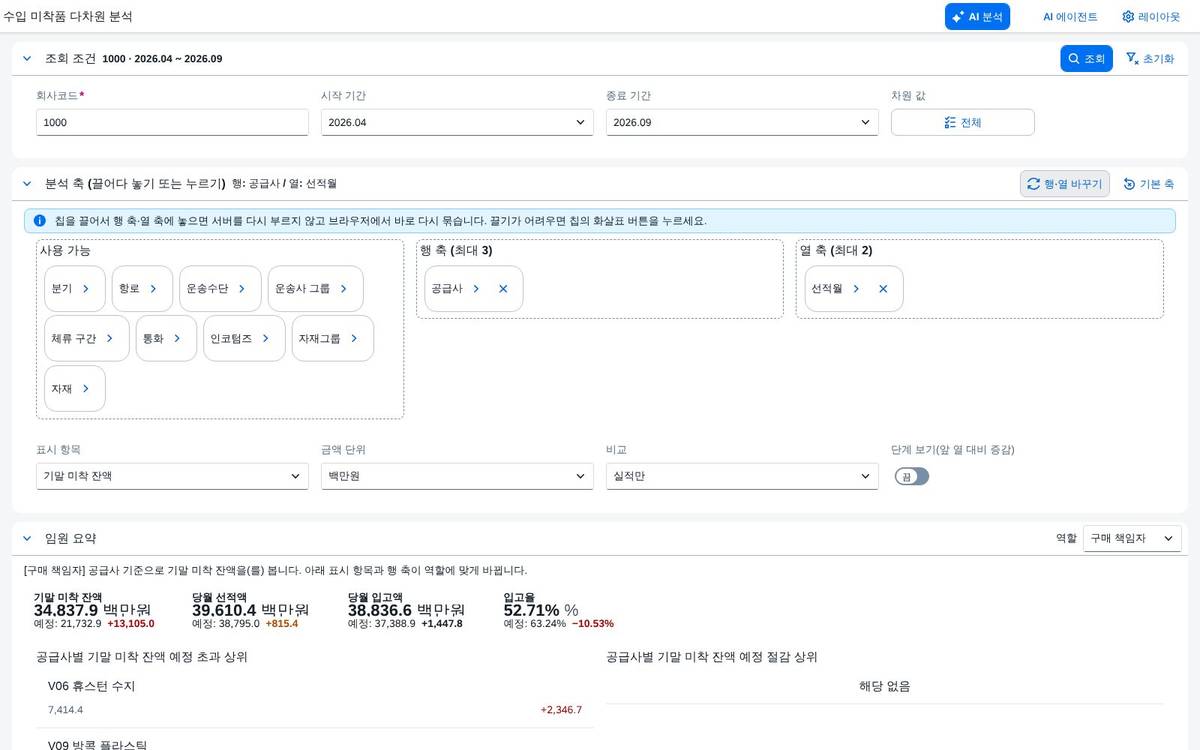 임원 요약 — 구매 책임자