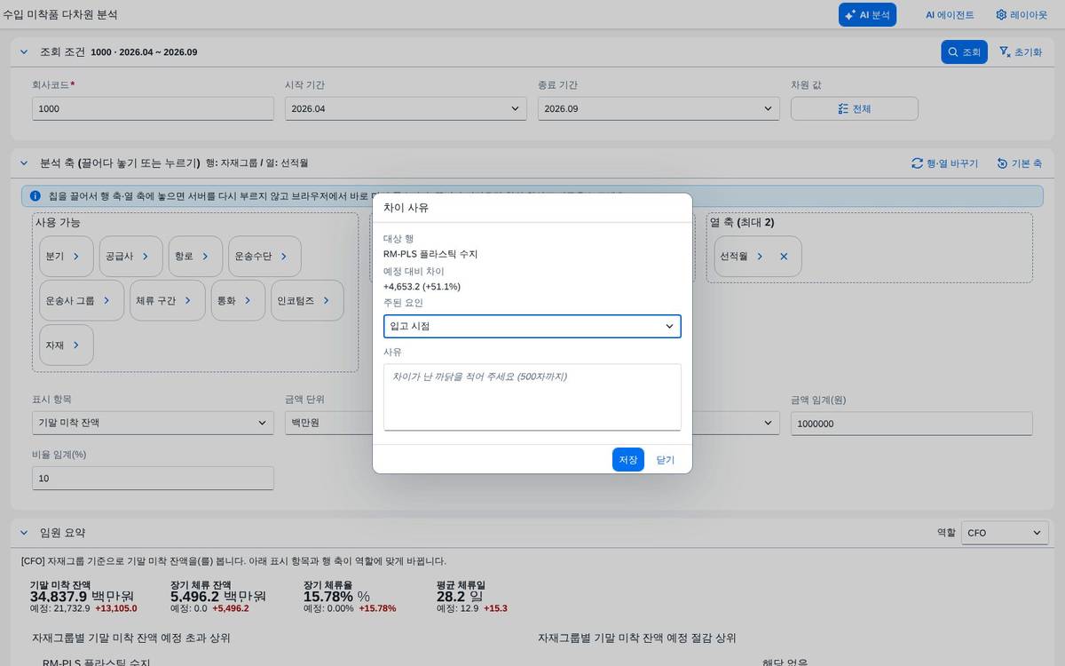변동 사유 작성