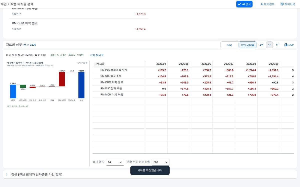변동 사유 저장 직후