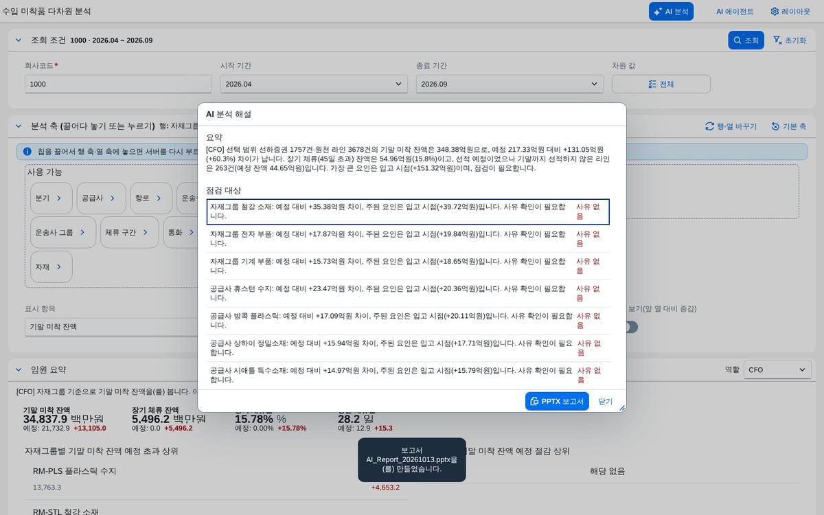 AI 분석 — PPTX 보고서