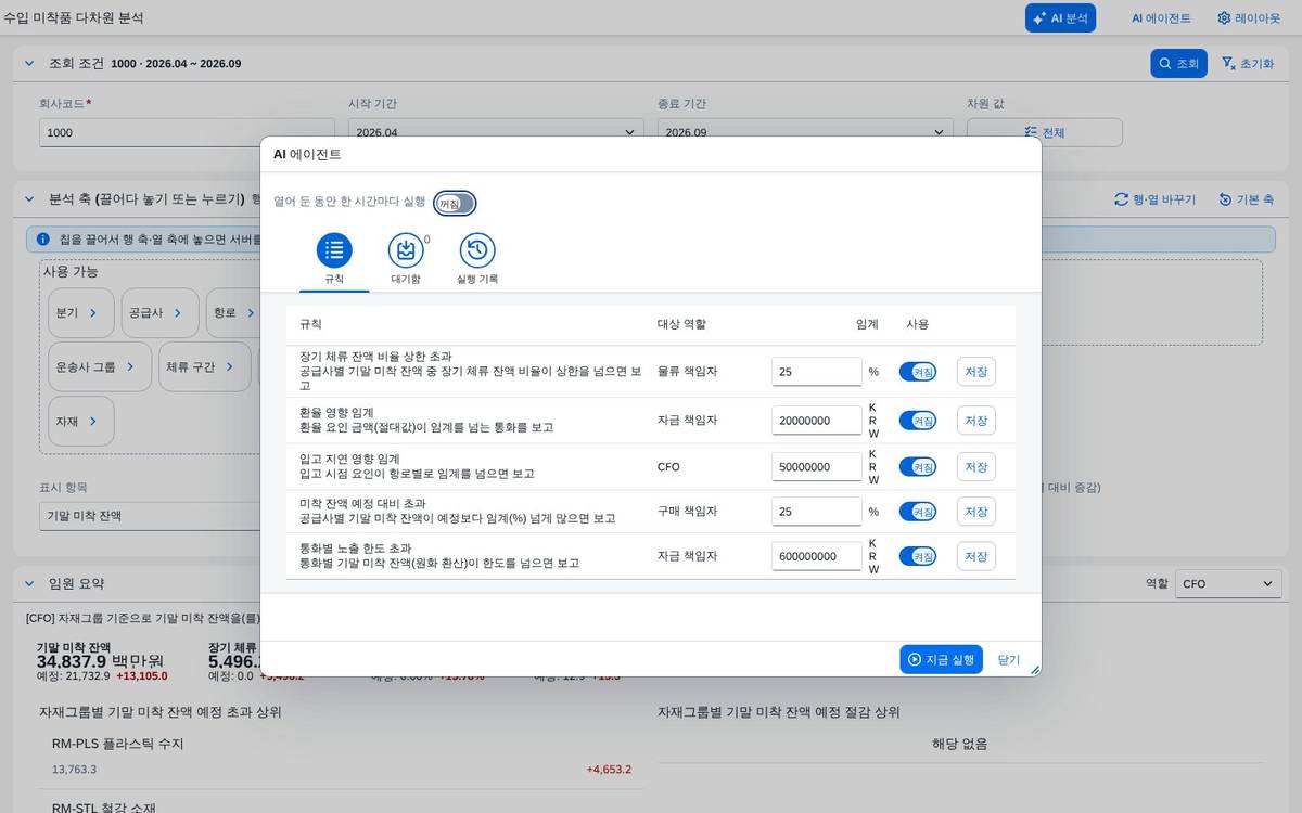 AI 에이전트 — 감시 규칙