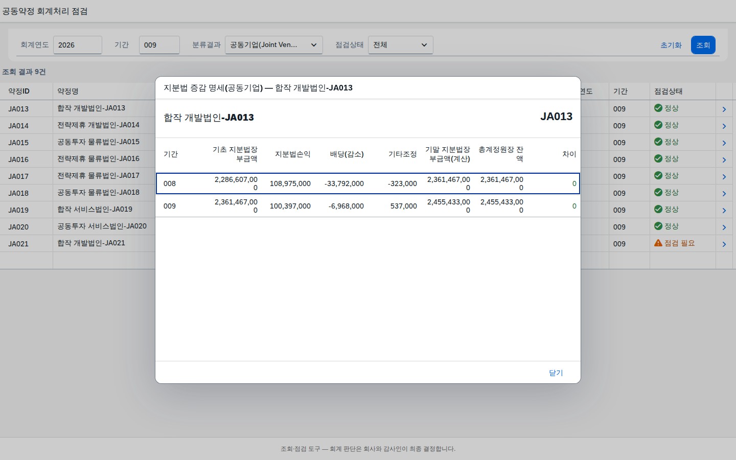 공동기업 약정의 지분법 증감 명세 다이얼로그 — 기초·지분법손익·배당·기타조정·기말·총계정원장 잔액
