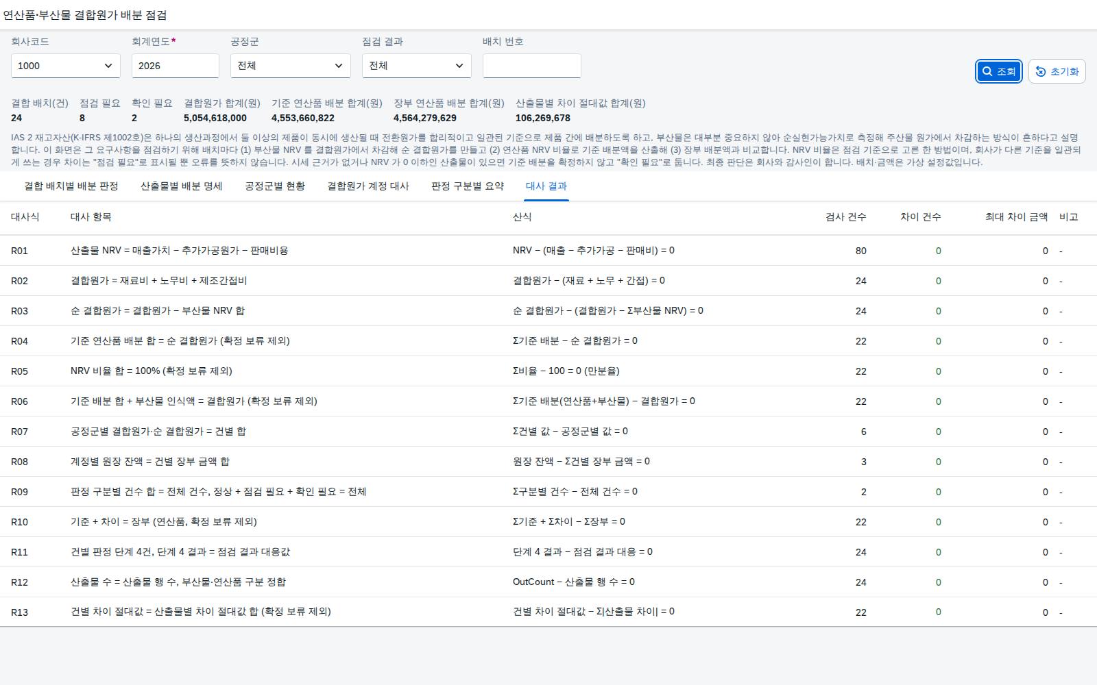 대사 결과 탭 대사 결과 탭