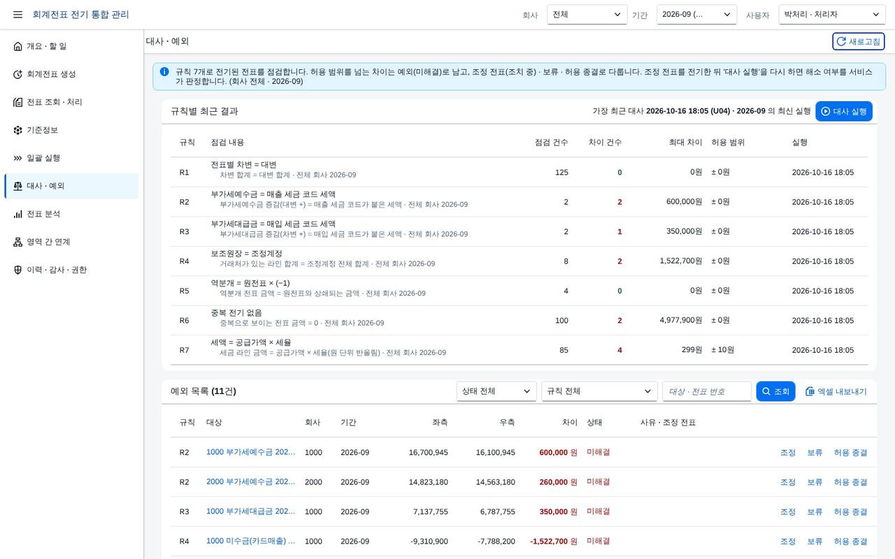 대사 결과